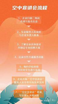 上海保洁招聘_中共河南省委网络安全和信息化委员会办公室直属事业单位2019年公开招聘工作人员方案(5)